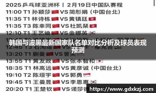 韩国与波黑最新国家队名单对比分析及球员表现预测